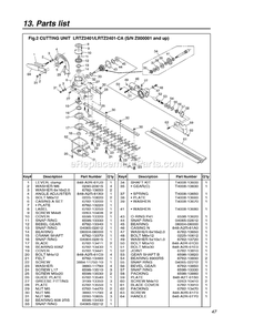 Part Location Diagram of 5123284-01 RedMax Shoe