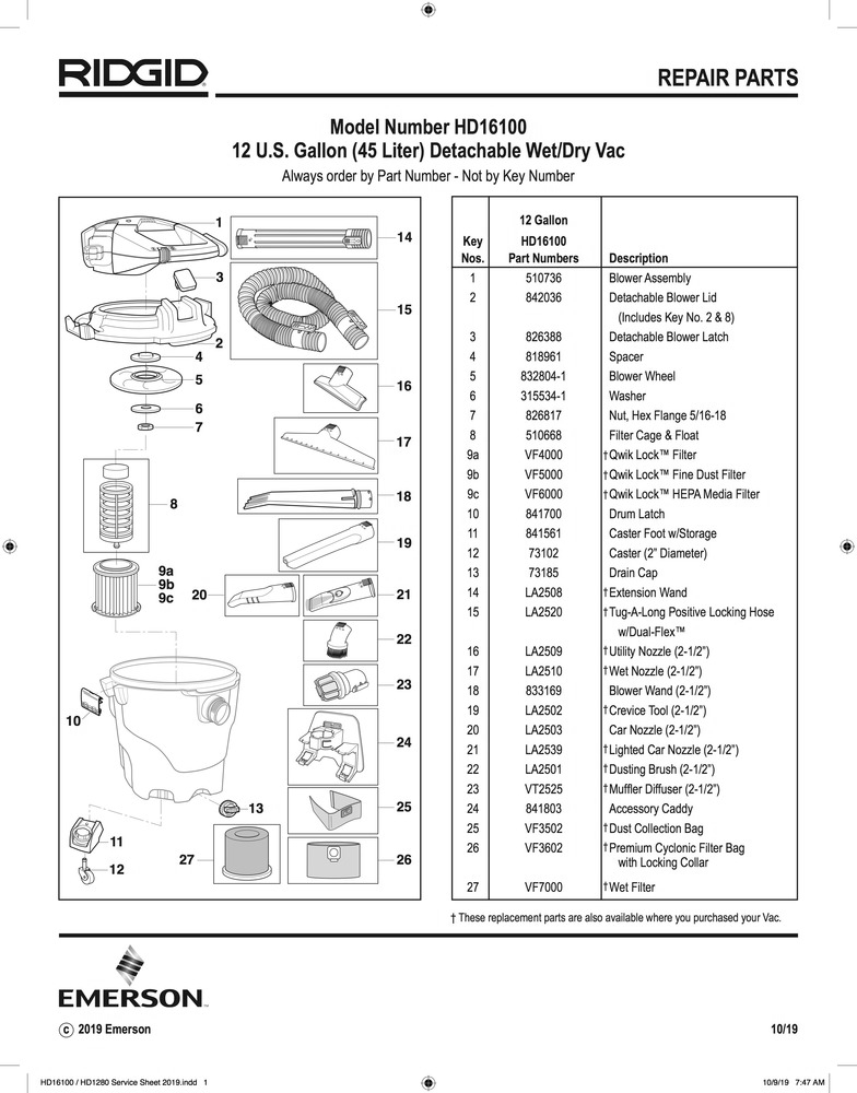Hd16100 Hd1280 Service Sheet 2019.Jpg Diagram and Parts List for AM2265  Ridgid Industrial Fan / Circulator