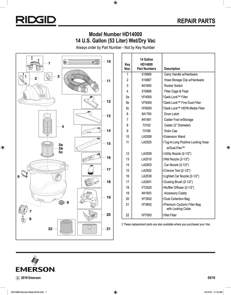 Hd1400 Id 2018 14 Gal 08162018.Jpg Diagram and Parts List for AM2265  Ridgid Industrial Fan / Circulator
