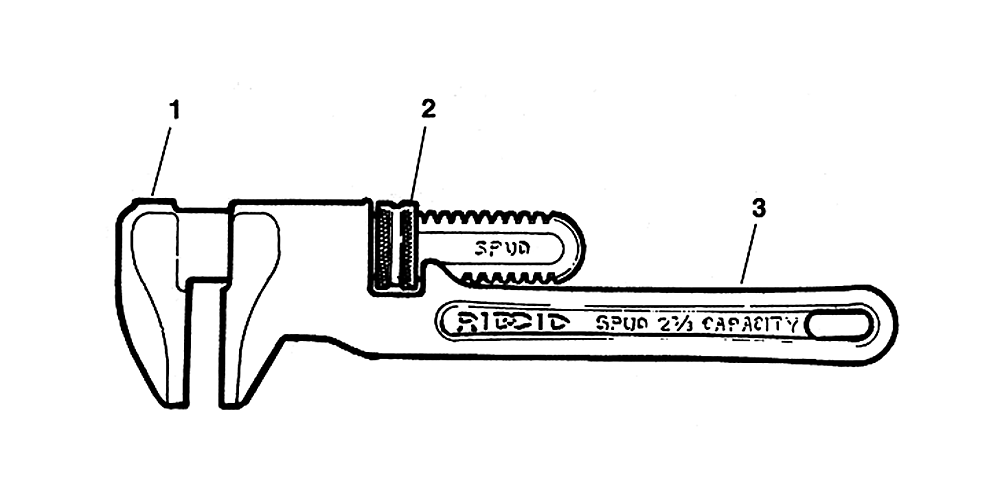 Fig-0 Diagram and Parts List for 12- Type-3 Ridgid Wrench