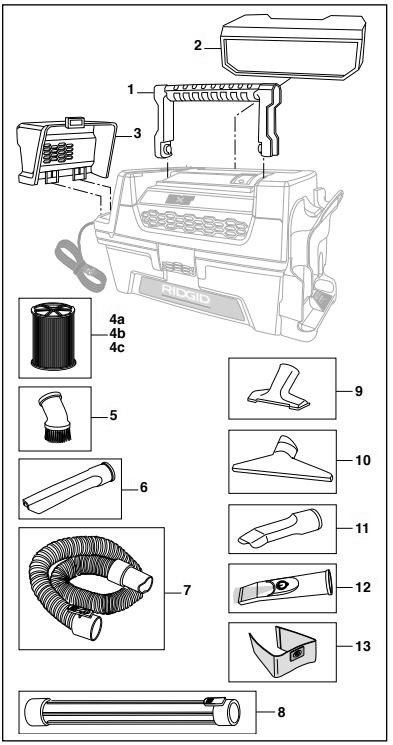 Hd0300 Diagram and Parts List for AM2265  Ridgid Industrial Fan / Circulator
