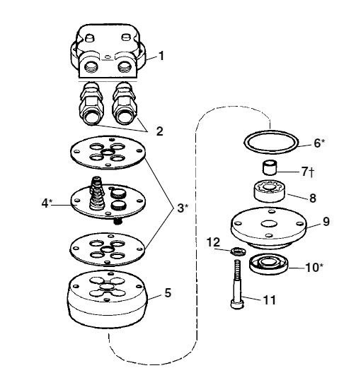 Ml Oil Pump Diagram and Parts List for 29863  Ridgid Pipe Tools