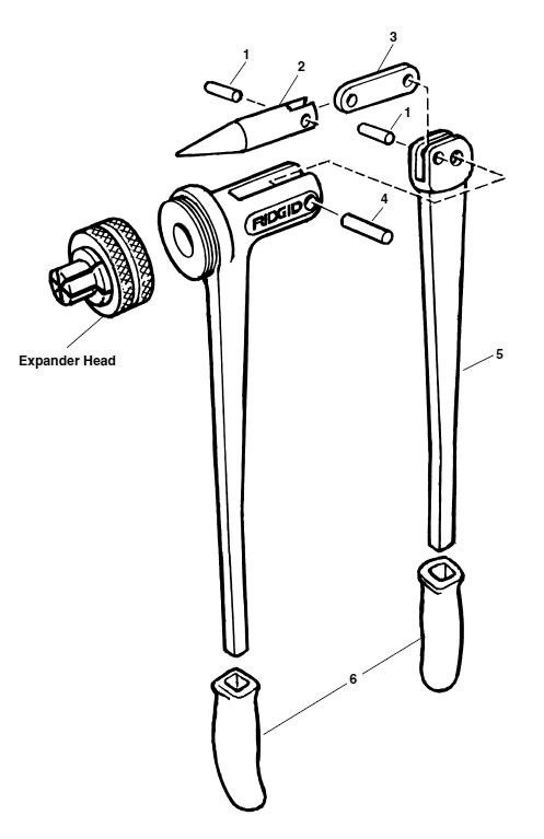 Model S Expander Diagram and Parts List for A 10411 Ridgid Pipe Tools