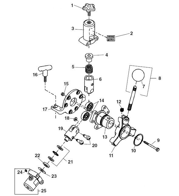 Autofeed® Assembly Diagram and Parts List for K-7500 C-100 60052 Ridgid Drain Cleaner