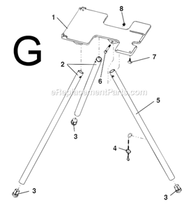 Page G Diagram and Parts List for 1215  Ridgid Pipe Tools