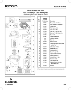 Hd1200 Id 2018 12 Gal File 082018.Jpg Diagram and Parts List for AM2265  Ridgid Industrial Fan / Circulator