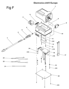 Fig-6 Diagram and Parts List for B-500  Ridgid Pipe Tools