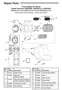 Am22870 Air Mover Assembly Diagram and Parts List for AM2265  Ridgid Industrial Fan / Circulator
