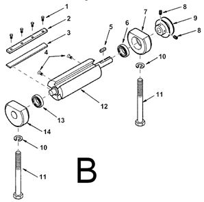 Page B Diagram and Parts List for JP06100  Ridgid Planer Jointer