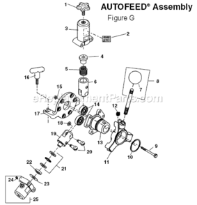 Part Location Diagram of 60747 Ridgid Front Support Plate