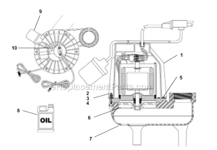 Page A Diagram and Parts List for SEP-500  Ridgid Drain Cleaner
