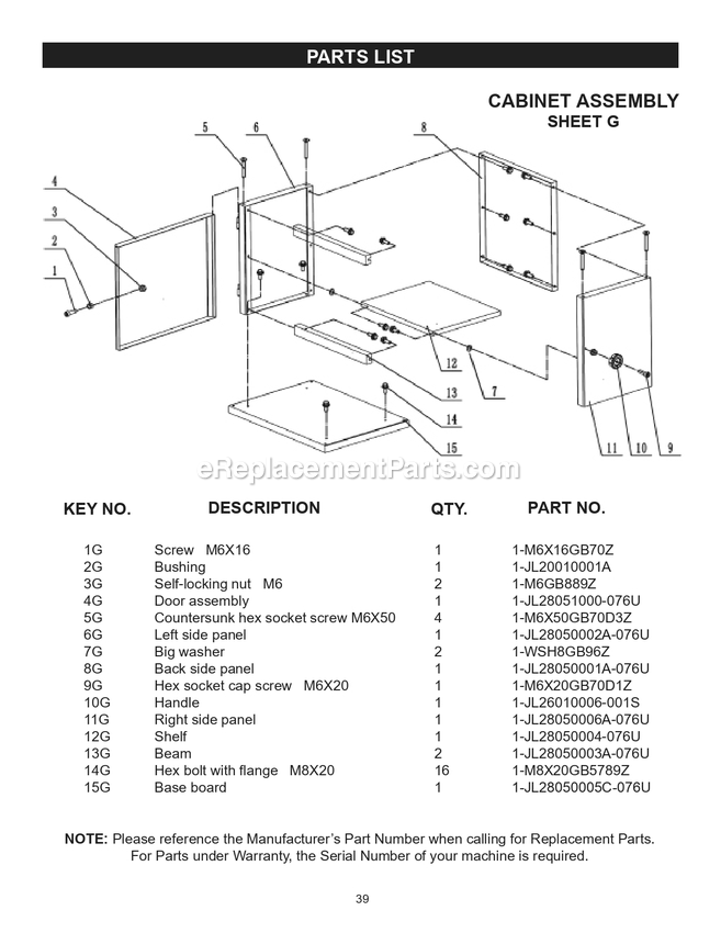 Cabinet Assembly Diagram and Parts List for 10-326  Rikon Band Saw