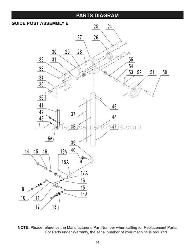 Guide Post Assembly Diagram and Parts List for 10-347  Rikon Band Saw