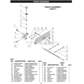 Fence Assembly Diagram and Parts List for 10-326  Rikon Band Saw