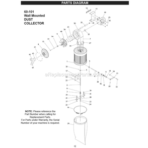 Page A Diagram and Parts List for 60-101  Rikon Dust Collector