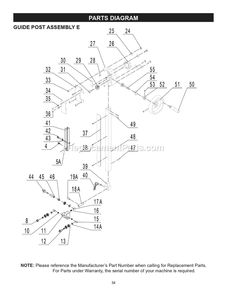 Guide Post Assembly Diagram and Parts List for 10-347  Rikon Band Saw