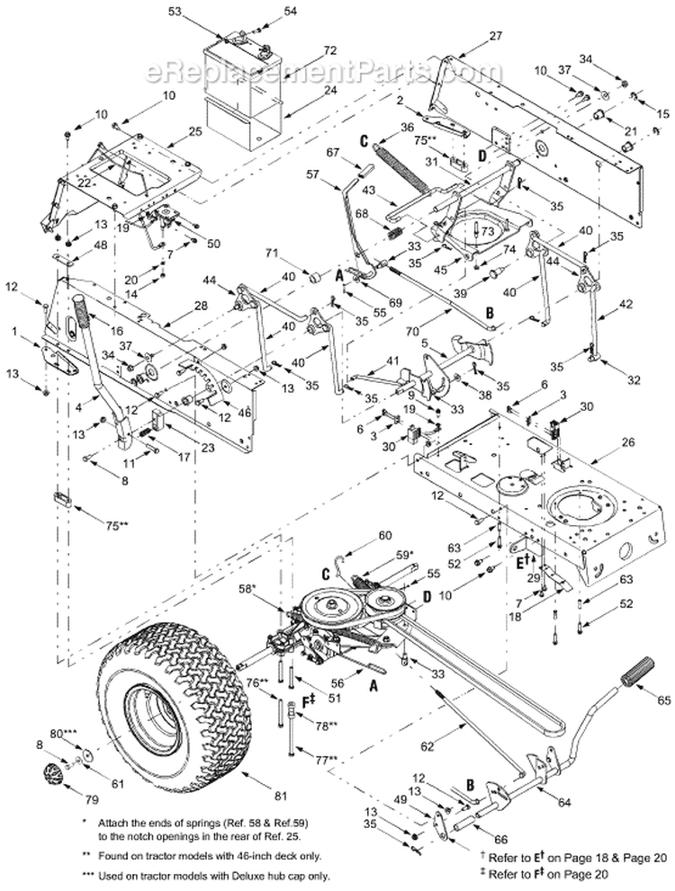 Page B Diagram and Parts List for 13AN688G034  Ryobi Lawn Tractor