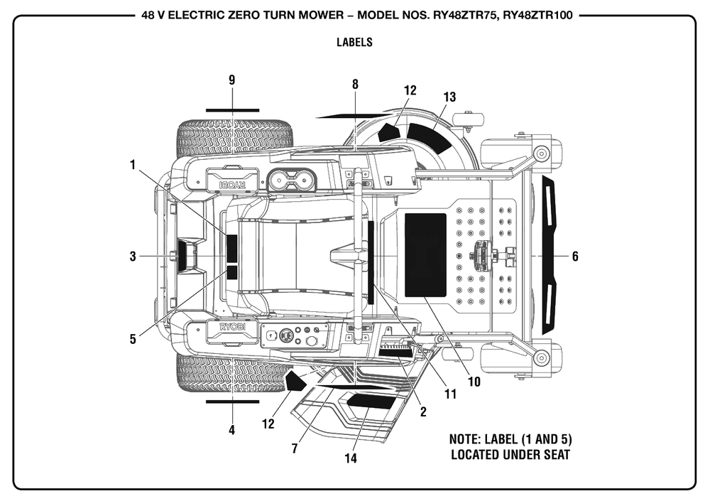 Figure Q Diagram and Parts List for RY 48ZTR75 (Rev 01)(099749015)(2019-05) Ryobi Lawn Tractor