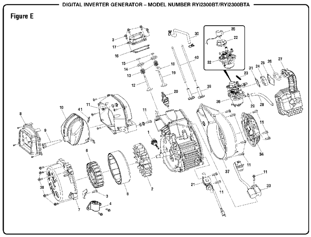 Figure E Diagram and Parts List for RY I2300 BTA (Rev 01)(090930330)(2017-07) Ryobi Generator