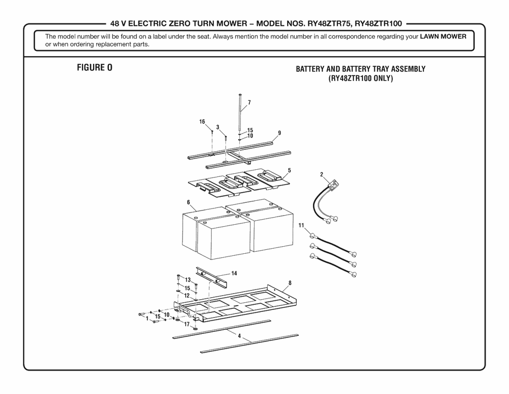 Figure O Diagram and Parts List for RY 48ZTR100 (Rev 02)(099749016)(2019-08) Ryobi Lawn Tractor