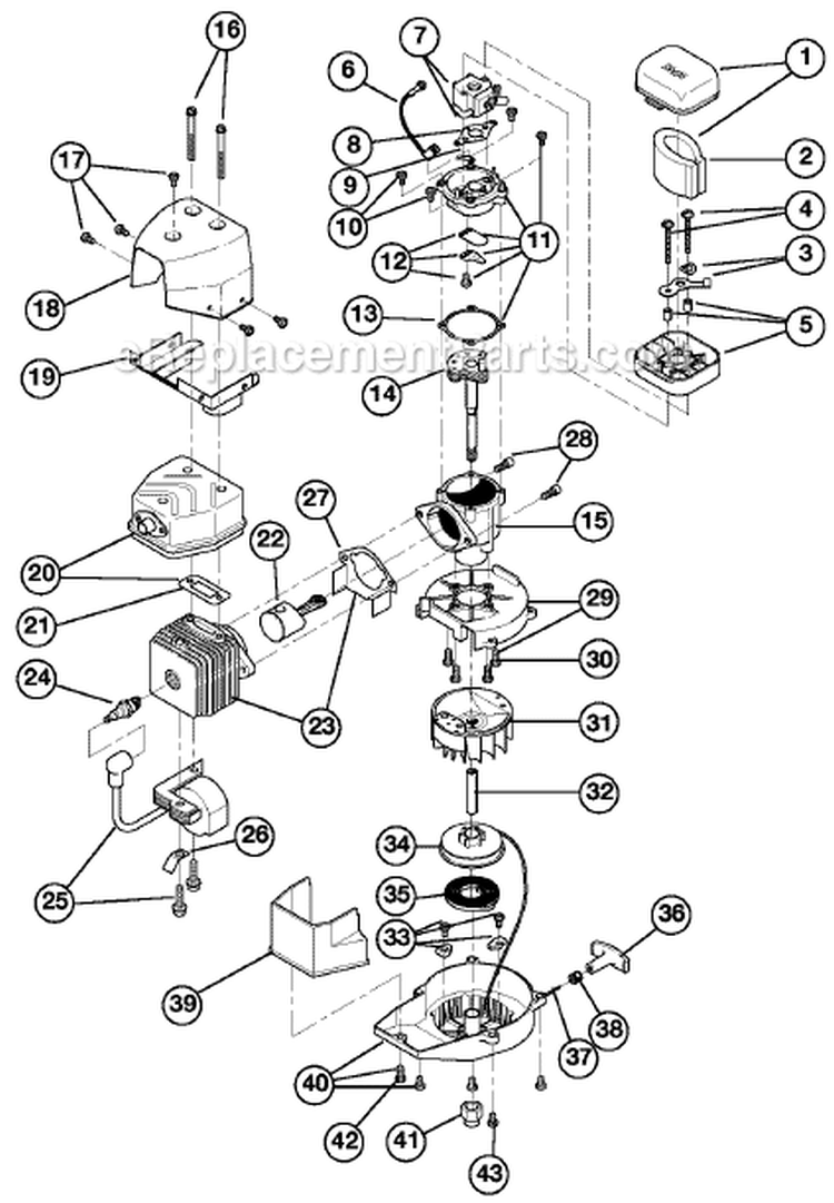Page B Diagram and Parts List for 310BVR 41CS310G034 Ryobi Leaf Blower / Vacuum