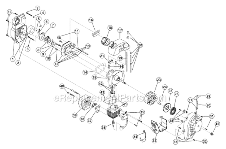 Page A Diagram and Parts List for 320BVR 41AS320G034 Ryobi Leaf Blower / Vacuum