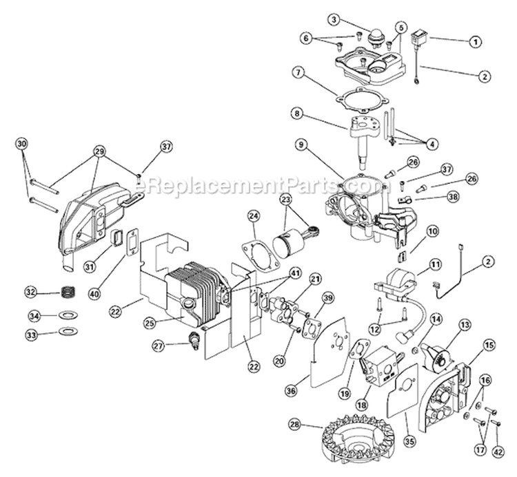 Page A Diagram and Parts List for 340BV 41DS340G034 Ryobi Leaf Blower / Vacuum