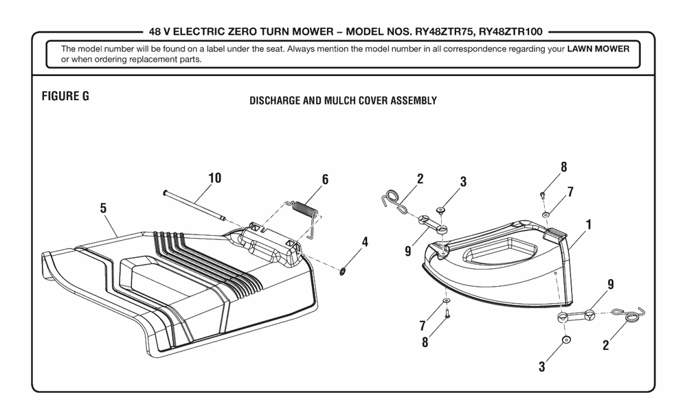Figure G Diagram and Parts List for RY 48ZTR100 (Rev 02)(099749016)(2019-08) Ryobi Lawn Tractor