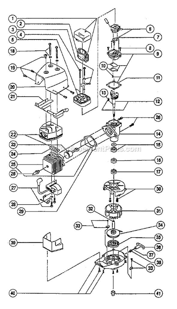 Page A Diagram and Parts List for IDC280 206058151 Ryobi Leaf Blower / Vacuum