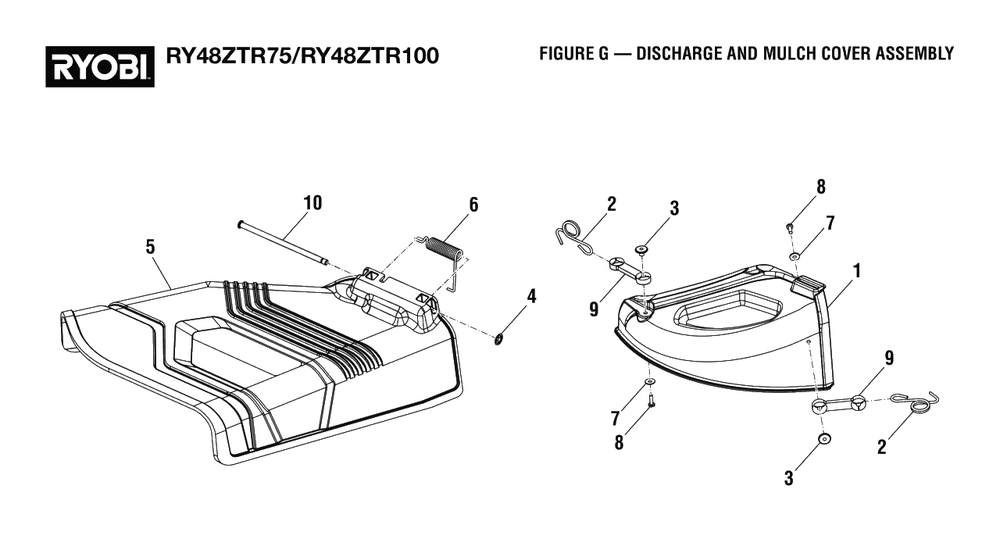 Figure G - Discharge And Mulch Cover Assembly Diagram and Parts List for RY 48ZTR75 (Rev 03)(099749015)(2021-04) Ryobi Lawn Tractor
