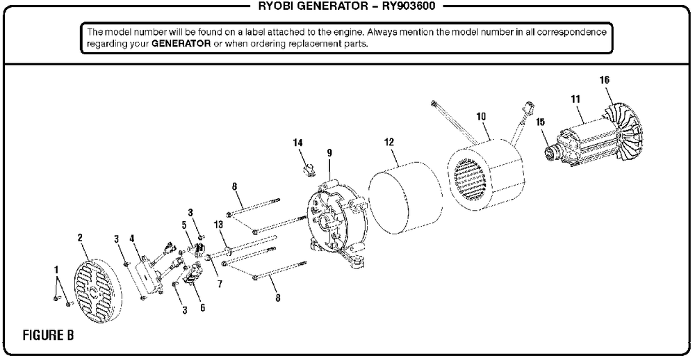 Figure B Diagram and Parts List for RY 903600 (Rev 12)(090930278)(2018-12) Ryobi Generator