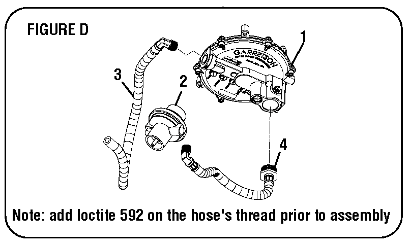 Figure D Diagram and Parts List for RYC I911 LP (Rev 01)(090930329)(2018-07) Ryobi Generator