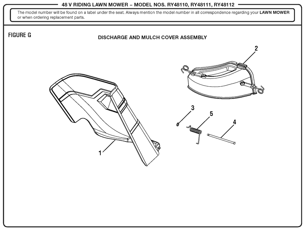 Figure G (Discharge And Mulch Cover Assembly) Diagram and Parts List for RY 48112 (Rev 01)(099749011)(2018-02) Ryobi Lawn Tractor