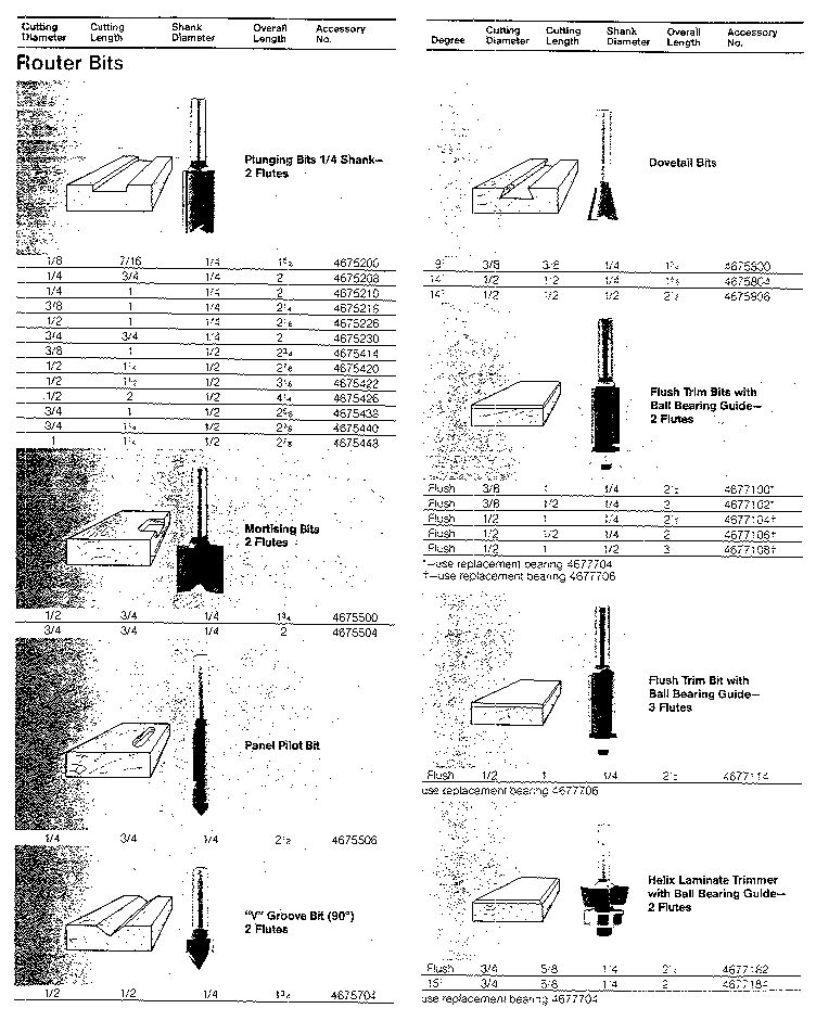 Optional Accessories For Power Tools Diagram and Parts List for R-150  Ryobi Router