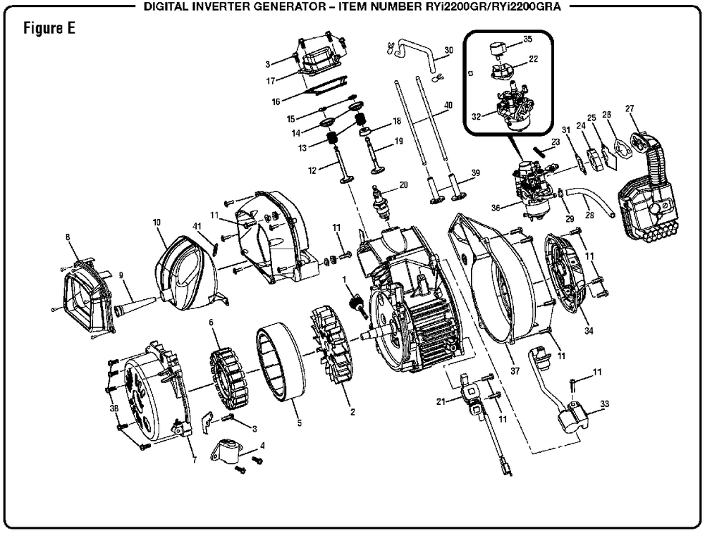 Figure E Diagram and Parts List for RY I2200 GRA (Rev 02)(090930338)(2018-03) Ryobi Generator