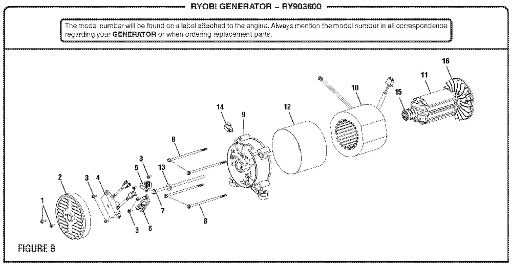 Figure B Diagram and Parts List for RY 903600 (Rev 08)(090930278)(2017-01) Ryobi Generator