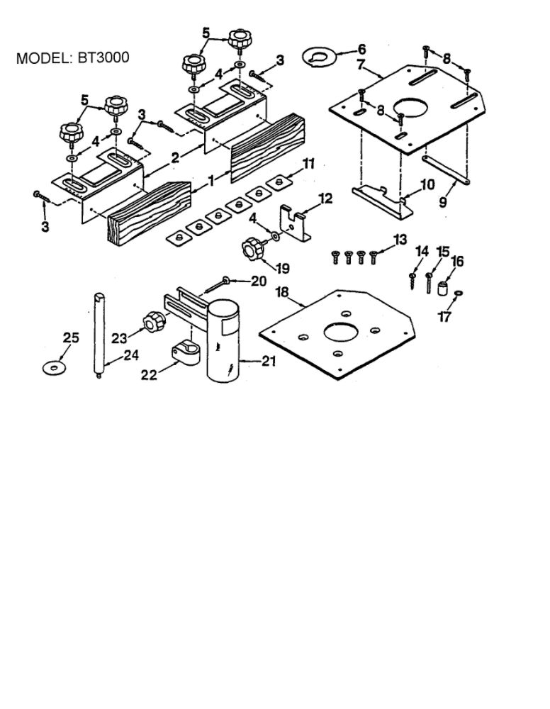 Router/Jig Saw Mounting Kit Diagram and Parts List for BT3000SXI  Ryobi Table Saw