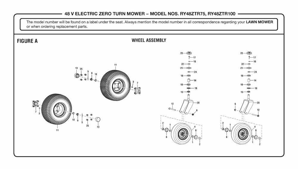 Figure A Diagram and Parts List for RY 48ZTR100 (Rev 02)(099749016)(2019-08) Ryobi Lawn Tractor