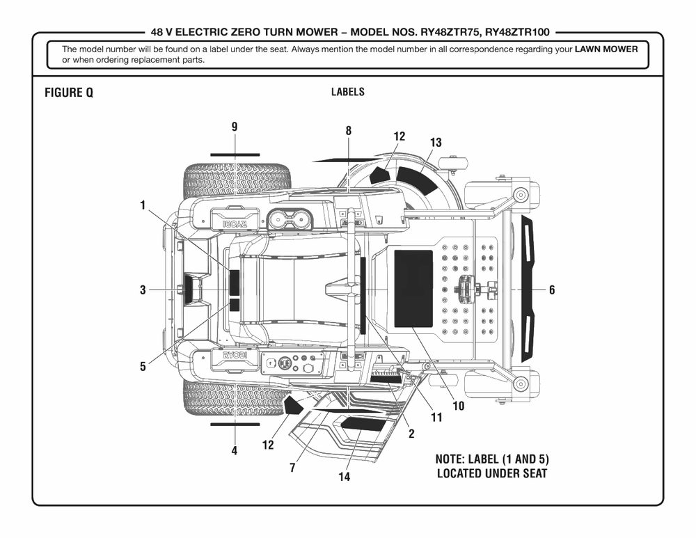 Figure Q Diagram and Parts List for RY 48ZTR100 (Rev 02)(099749016)(2019-08) Ryobi Lawn Tractor