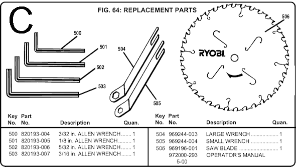 Page C Diagram and Parts List for BT3000  Ryobi Table Saw