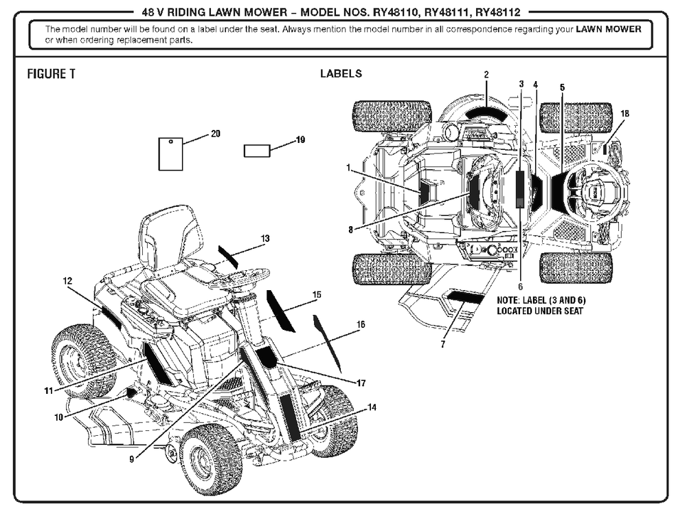 Figure T (Labels) Diagram and Parts List for RY 48112 (Rev 01)(099749011)(2018-02) Ryobi Lawn Tractor