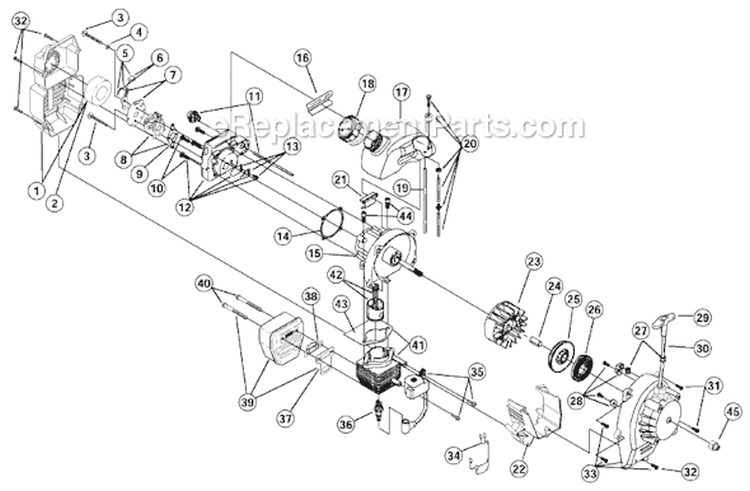 Page A Diagram and Parts List for RGBV3100 41ASGBPG034 Ryobi Leaf Blower / Vacuum