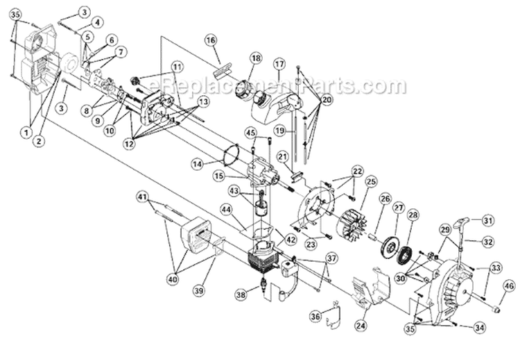 Page A Diagram and Parts List for RGBV3100 41CSGBVG034 Ryobi Leaf Blower / Vacuum