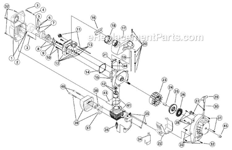 Page A Diagram and Parts List for RGBV3100 41ESGBVG034 Ryobi Leaf Blower / Vacuum