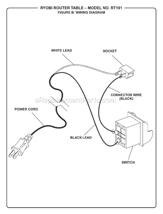 Page B Diagram and Parts List for RT101  Ryobi Router