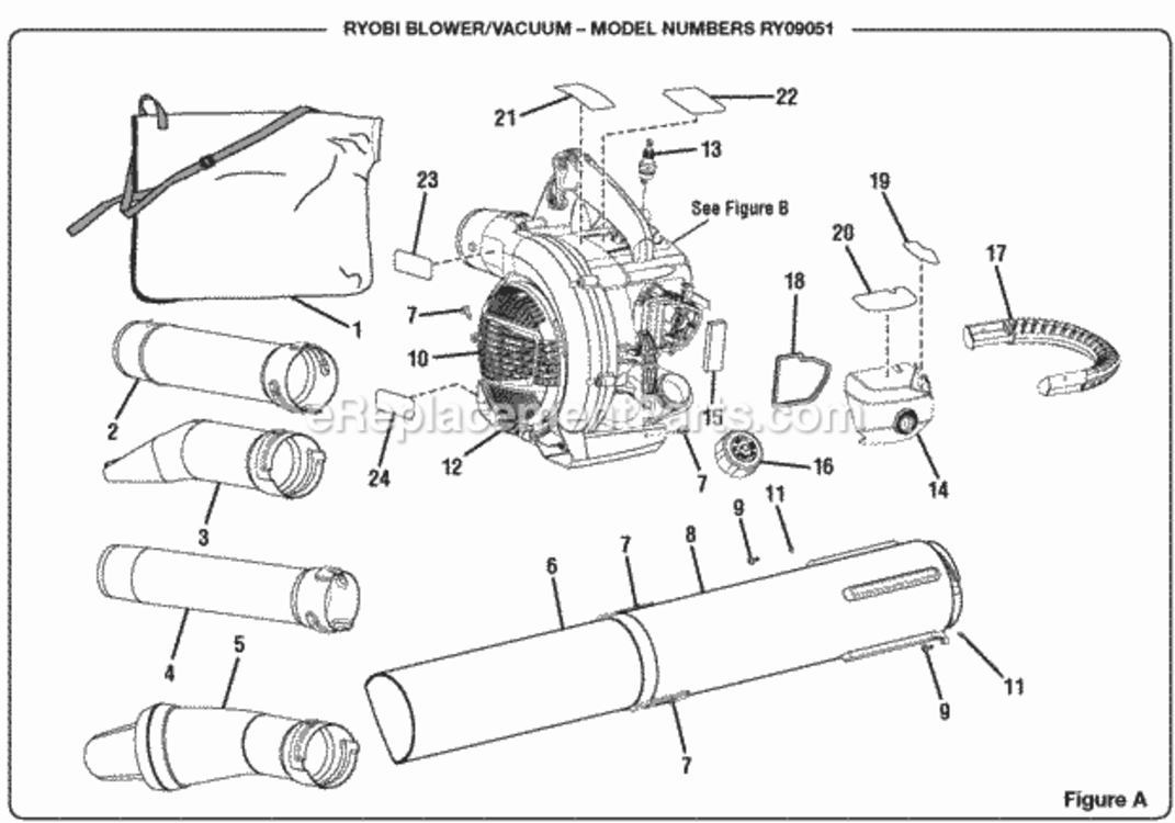 Page A Diagram and Parts List for RY09051  Ryobi Leaf Blower / Vacuum
