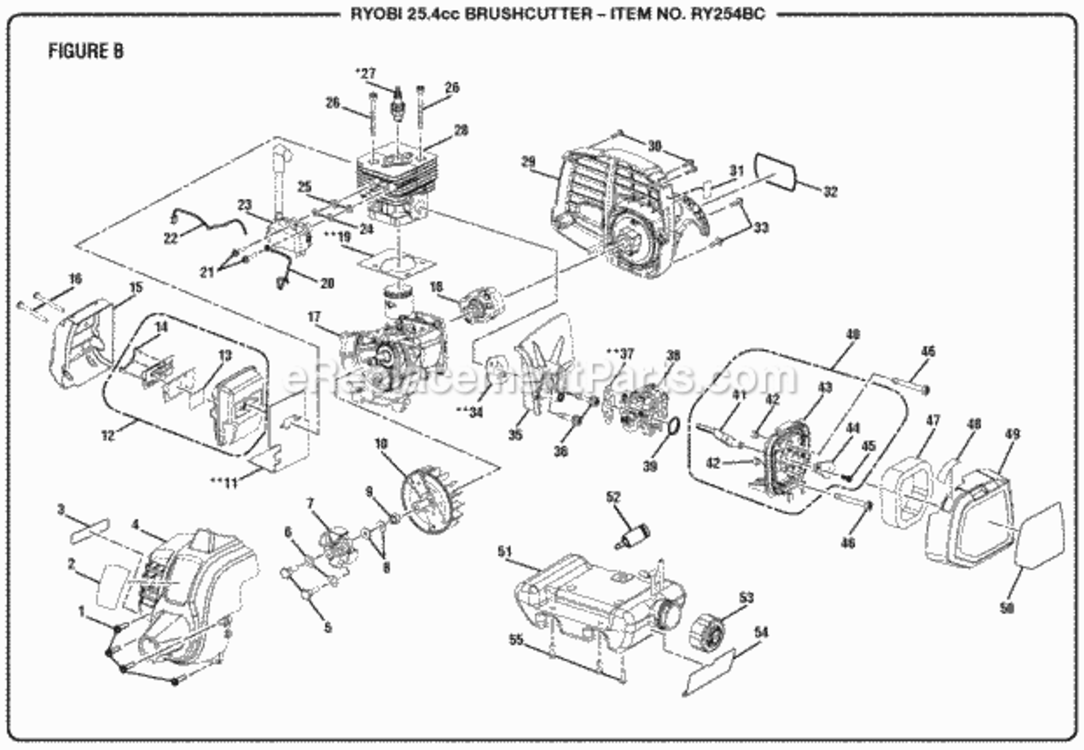 Figure_B Diagram and Parts List for RY254BC  Ryobi Brush Cutter