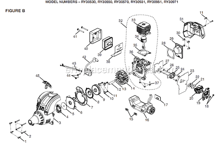 Page B Diagram and Parts List for RY30951  Ryobi Trimmer