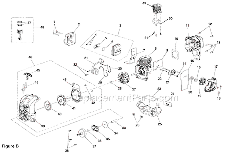 Page B Diagram and Parts List for RY52014 TP30 Ryobi Pole Saw