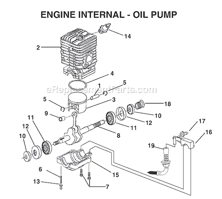Page B Diagram and Parts List for RY74003D  Ryobi Chainsaw